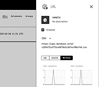 Screenshot of editing a URL item